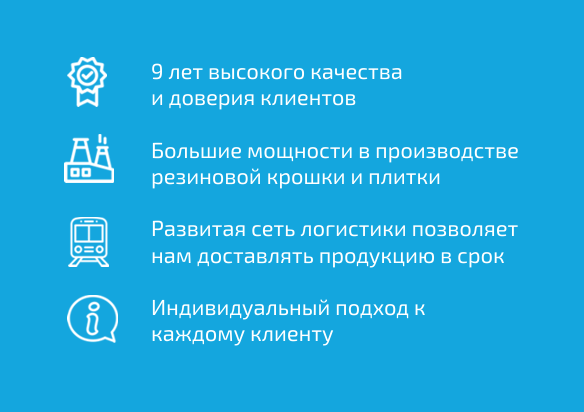 О компании